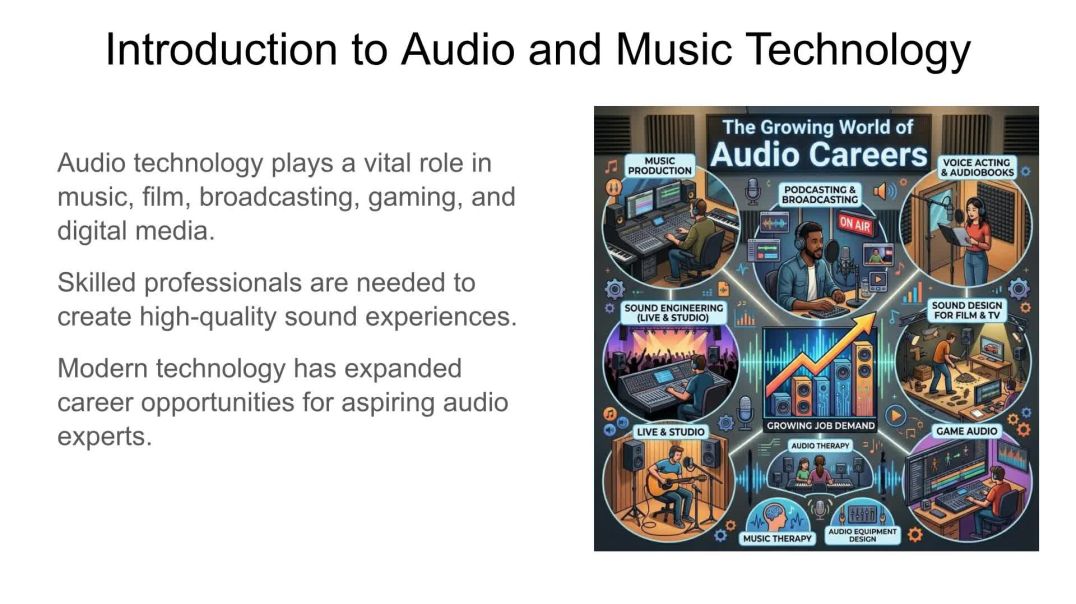 Building a Career in Audio and Music Technology