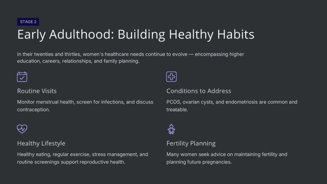 Gynaecologist Obstetricians From Puberty to Menopause