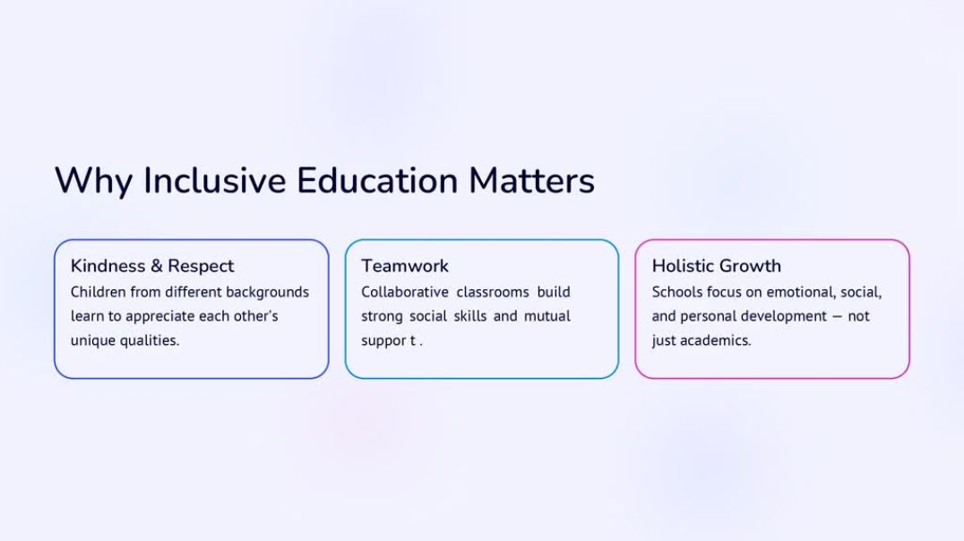 The Importance of Inclusive Education Today