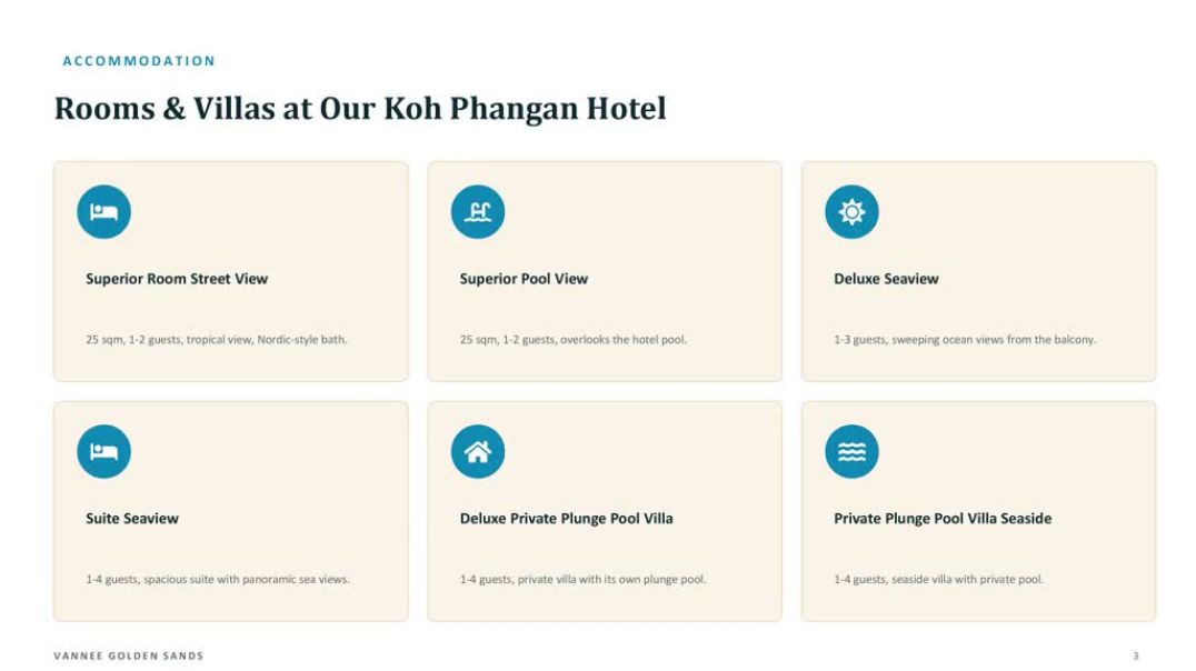 Resort In Koh Phangan Thailand | Luxury Beachfront Escape